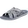 Slides Blau 40