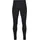 BL Bottom Long ACTIVE X-WARM ECO XL
