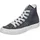 navy 42,5