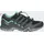 Damen Core Black/Blue Oxide/Acid Mint 41 1/3