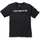Core Logo schwarz S
