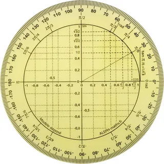 Aleph Winkelmesser, trigonometrische Scheibe, kreisförmig