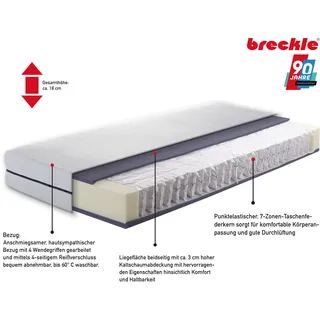 BRECKLE Flex Air 120 x 200 cm H2/H3
