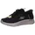 Go Walk Flex-New World Navy/Lime 40