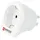 Reiseadapter CA EU to USA