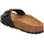 schmal schwarz 42