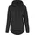 Polar Fleece Sweatshirt Black XL