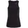 AET134LS Schwarz S