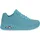 Türkis 36