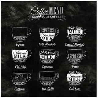 Bilderdepot24 Teppich Küche Vinyl Innen Kaffeesorten Kreidetafel modern, quadratisch - schwarz weiß glatt, nass wischbar (Küche, Tierhaare) - Saugroboter & Bodenheizung geeignet schwarz 160 cm x 160 cm