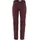 Hosen rot 36