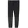 Regular Schwarz M
