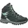 Petrol/Mint 44,5