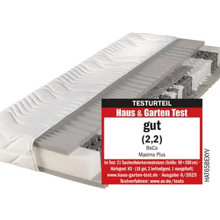 Beco Maxima Plus 180 x 200 cm H2/H4
