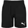 Length Shorts 128