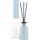 ipuro Classic Balance Raumduft 75