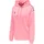 Sweatshirt Cotton Candy 44
