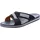 Clogs Blau 47