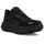 Damen Schwarz 36,5