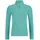 Remutez Fleece Glacial Blue L