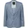 s Blau 44