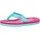 Unisex Kinder Flipflops