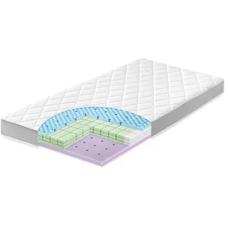 Zöllner Matratze Dr. Lübbe Air Sensitive 60 x 120 cm, Weiß