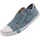 sky blue 37
