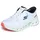 Damen Light Blue Mesh/Multi Trim 36