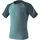 Blau M