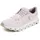 Damen Orchid / Fade 40,5