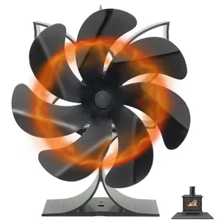 SPORTARC Ofenventilator, 7 Flügel, Holzofenventilator mit Thermometer, geräuschloser Ofenventilator, effiziente Wärmezirkulation, umweltfreundliche Bedienung