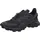GTX Damen Black/Black/Black 44