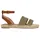 Damen W Schuhe