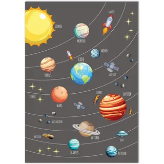 Vacentures Kinderzimmer Weltraum Poster I Bunte Planeten, Raketen und Ufos im Weltall entdecken I Kinderposter für galaktische Abenteuer I Hochformat (Grau, 40x60 CM)