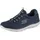 navy 47,5