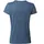 blau L