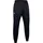 Trainingshose Herren 001 black/white S