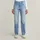 Hellblau Damen 34-32
