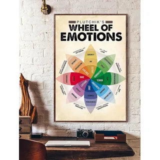 Inga Plutchik¡ ̄S Wheel Of Emotions Poster Mental Health Awareness Poster Therapie Beratung Poster Therapistemotion Wheel Poster Metallschild für Zuhause Küche Wanddekoration 20,3 x 30,5 cm