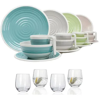 Melamin Camping Geschirr Set 1-4 Personen Harmonie 4-32 Teilig + Gläser Wassergläser Weingläser Champagner-Gläser Flûtes Tafelgeschirr Picknick BBQ Kochgeschirr
