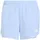 Workout Essentials 2in1 Trainingsshorts Glow Blue XXL