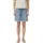 Jeans-Shorts Suri 46