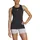 Techfit S