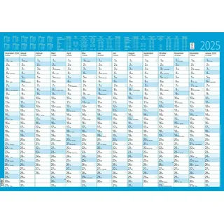 Zettler - Jahresplaner 2025  86X61cm  Plakatkalender Mit 14 Monaten Auf 1 Seite  Mondphasen  Arbeitstage-  Tages- Und Wochenzählung  Ferientermine Und