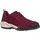 Raspberry 38,5