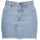 Heavy Mini Jeansrock New Light Blue Washed 28