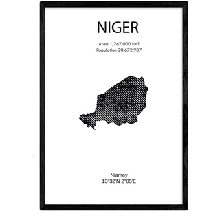 Poster von Niger. Blätter von Ländern und Kontinenten. A3 Größe