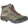 GTX Herren Olive 42
