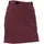 Damen Rot 46